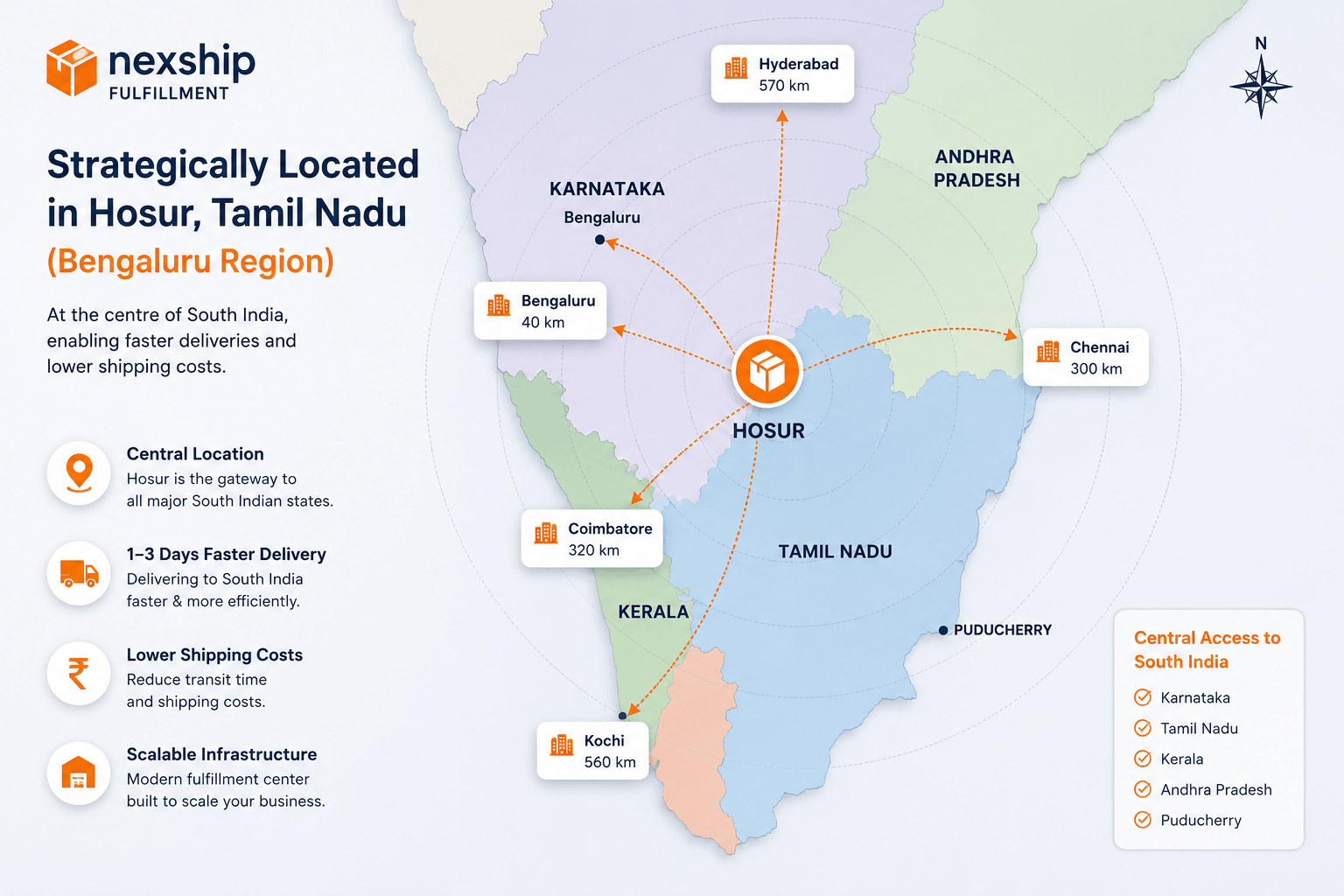 Nexship Strategic Location - Hosur and Bengaluru